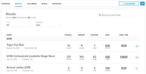How to view your claimed results and historical data .